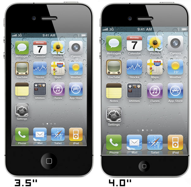 My iPhone 4S is too small | E Ink / E Read